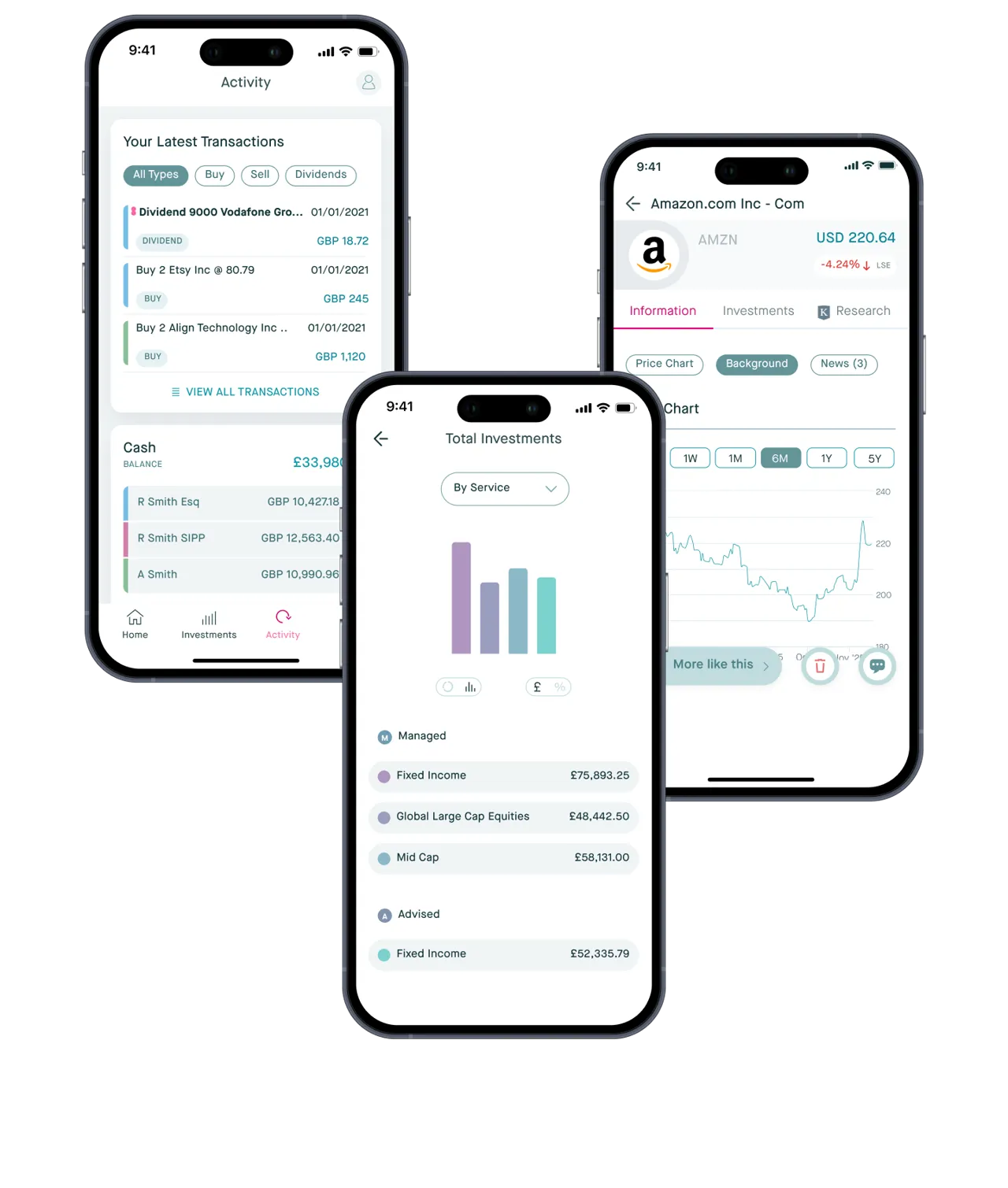 Killik & Co's finance app